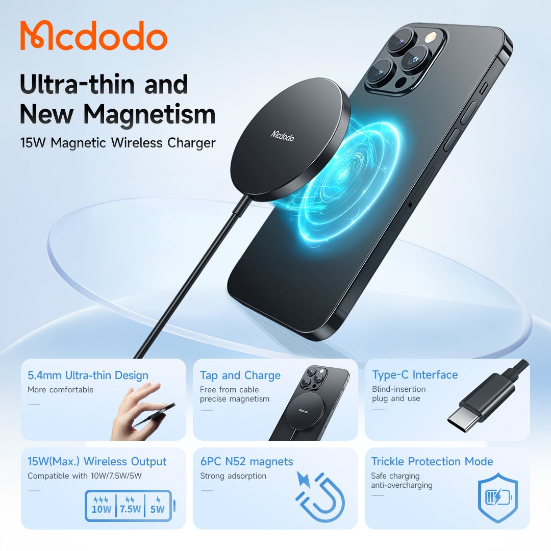 Mcdodo iPhone 15 Starter Pack - 20w GaN Charger , iPhone 15 Series Case , iPhone 15 Series Screen Protector , MagSafe Charger