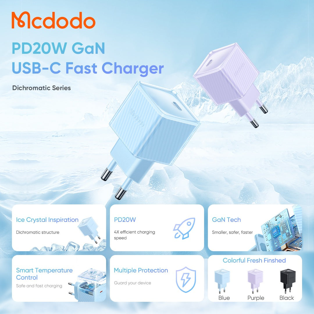 Mcdodo iPhone 15 Starter Pack - 20w GaN Charger , iPhone 15 Series Case , iPhone 15 Series Screen Protector , MagSafe Charger