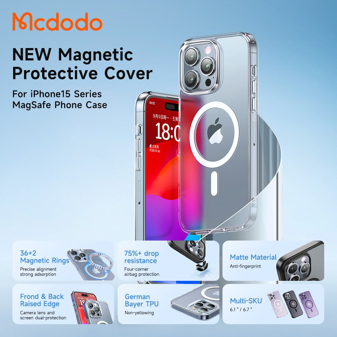 Mcdodo iPhone 15 Starter Pack - 20w GaN Charger , iPhone 15 Series Case , iPhone 15 Series Screen Protector , MagSafe Charger